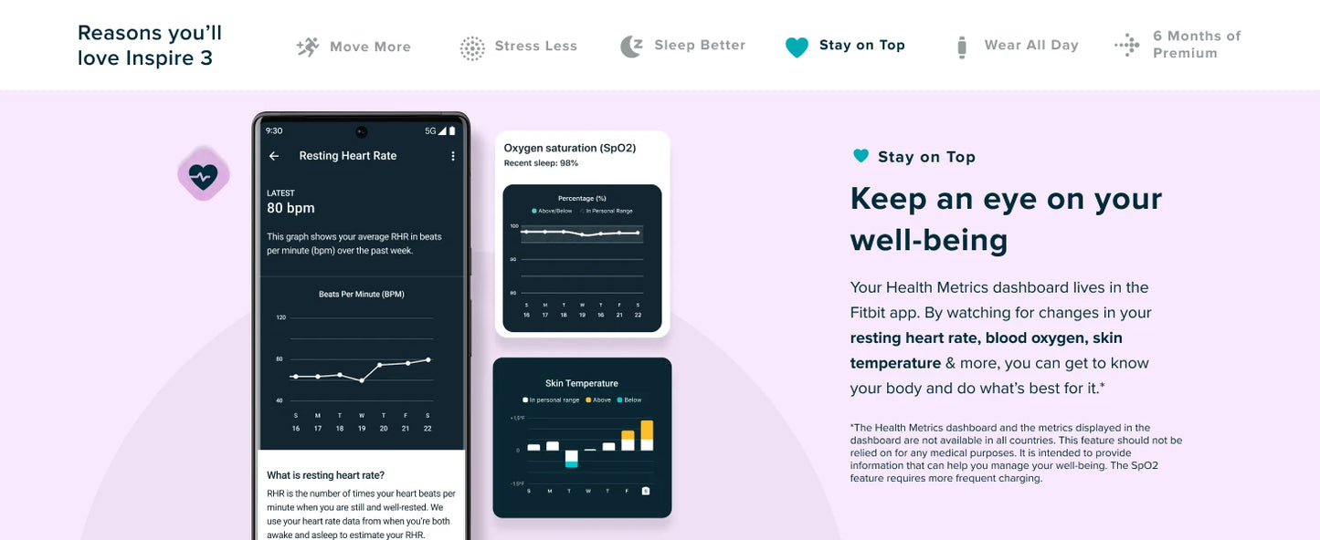Fitbit Inspire 3 Health and Fitness Tracker