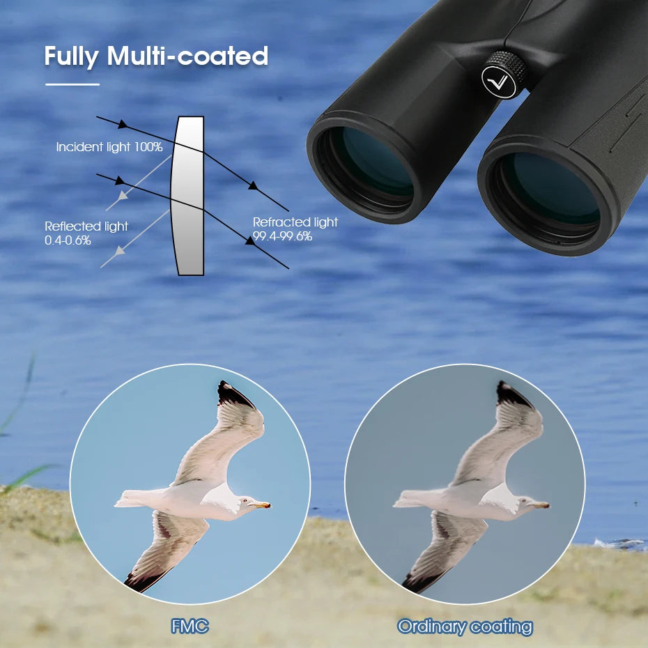 Svbony SV47 8x32/8x42/10x42 Binoculars - Bak4 Prism HD FMC Lens, IPX7 Waterproof