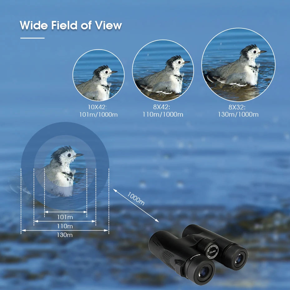 Svbony SV47 8x32/8x42/10x42 Binoculars - Bak4 Prism HD FMC Lens, IPX7 Waterproof
