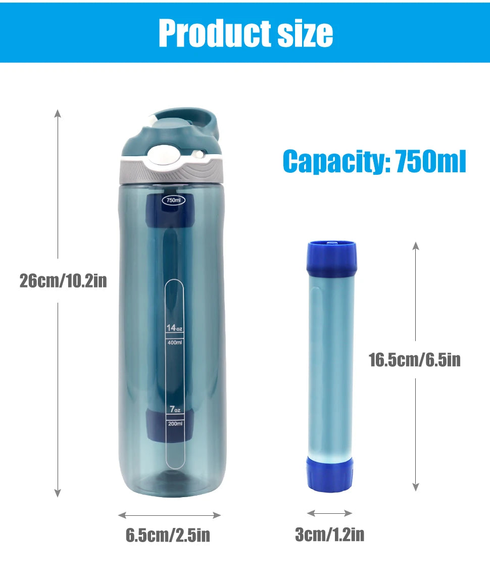 Water Filter Bottle - Water Purifier Drinking Bottle - Hiking, Camping, Survival or Emergency Water Purification - Replaceable Filter/Reusable Bottle