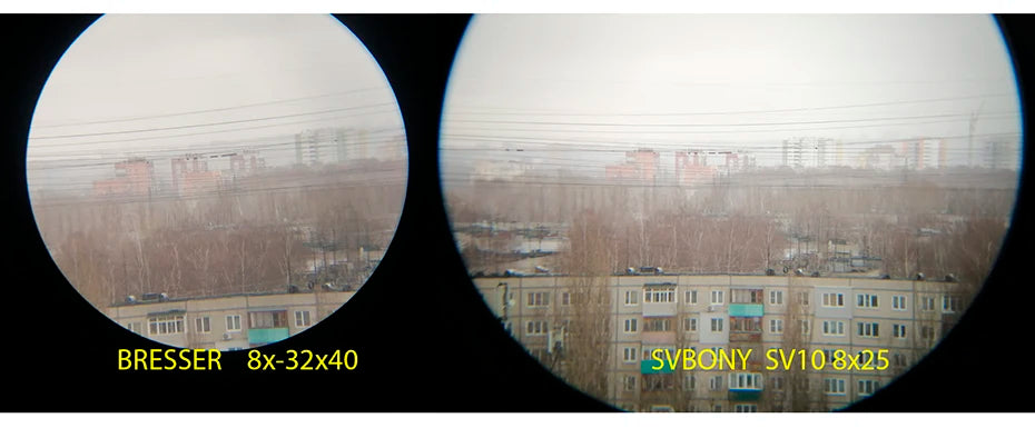 SVBONY SV10/SV10S 8x25 Compact Binoculars - Fixed Focus, Multi-coated Porro Prism Lenses