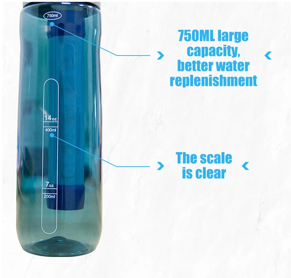 Water Filter Bottle - Water Purifier Drinking Bottle - Hiking, Camping, Survival or Emergency Water Purification - Replaceable Filter/Reusable Bottle