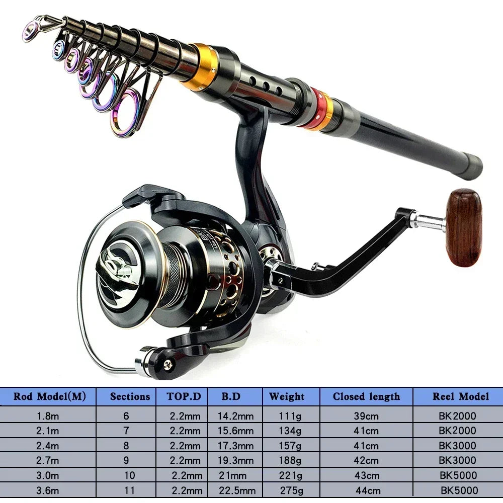 Carbon Fiber Collapsible Fishing Rod and Reel -  1.8-3.6m and 5.2:1 Gear Ratio Stainless Reel with Line