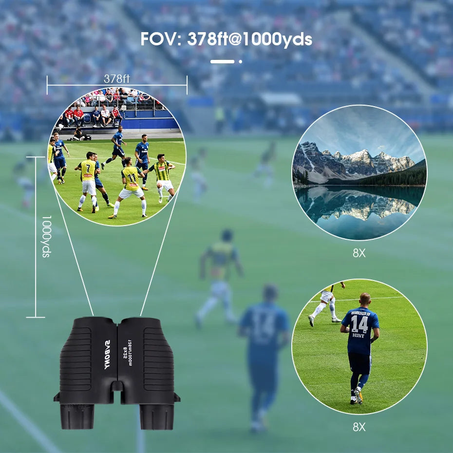SVBONY SV10/SV10S 8x25 Compact Binoculars - Fixed Focus, Multi-coated Porro Prism Lenses