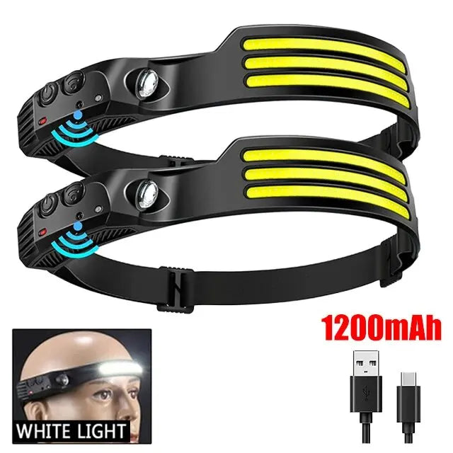 Lumi Light COB LED Headband - Waterproof Rechargeable Headlamp - Motion Sensing