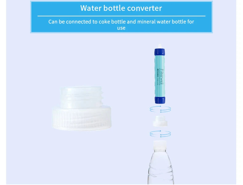 Filterwell Filter Cartridge Refills - Water Filtration System - Emergency Survival Camping Water Purifier