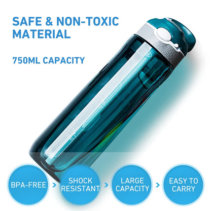 Water Filter Bottle - Water Purifier Drinking Bottle - Hiking, Camping, Survival or Emergency Water Purification - Replaceable Filter/Reusable Bottle
