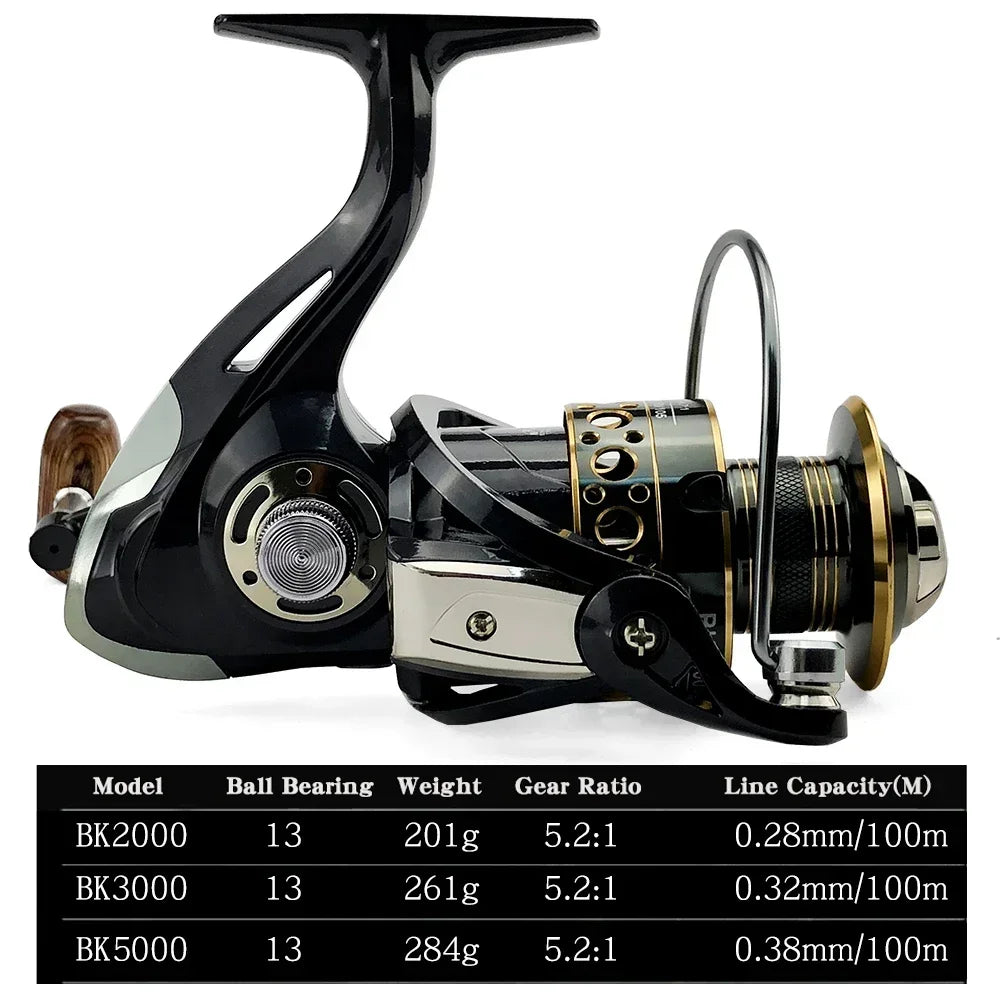 Carbon Fiber Collapsible Fishing Rod and Reel -  1.8-3.6m and 5.2:1 Gear Ratio Stainless Reel with Line