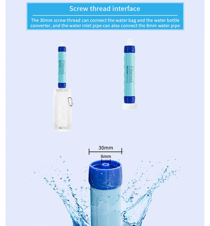 Filterwell Filter Cartridge Refills - Water Filtration System - Emergency Survival Camping Water Purifier