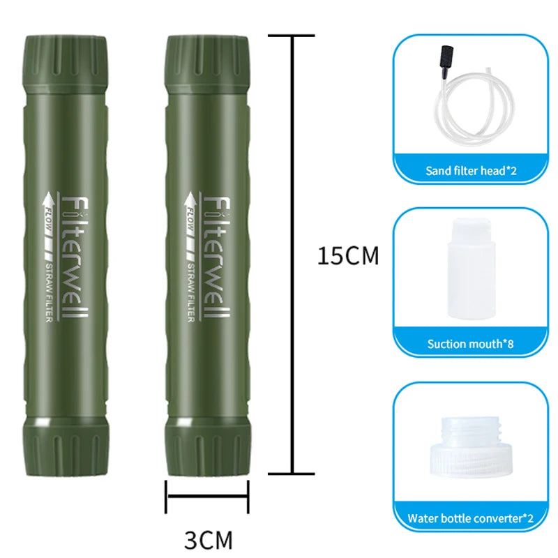 Filterwell Filter Cartridge Refills - Water Filtration System - Emergency Survival Camping Water Purifier
