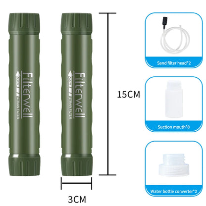 Filterwell Filter Cartridge Refills - Water Filtration System - Emergency Survival Camping Water Purifier