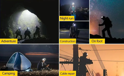 Lumi Light COB LED Headband - Waterproof Rechargeable Headlamp - Motion Sensing