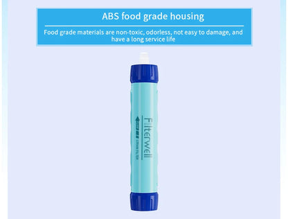 Filterwell Filter Cartridge Refills - Water Filtration System - Emergency Survival Camping Water Purifier