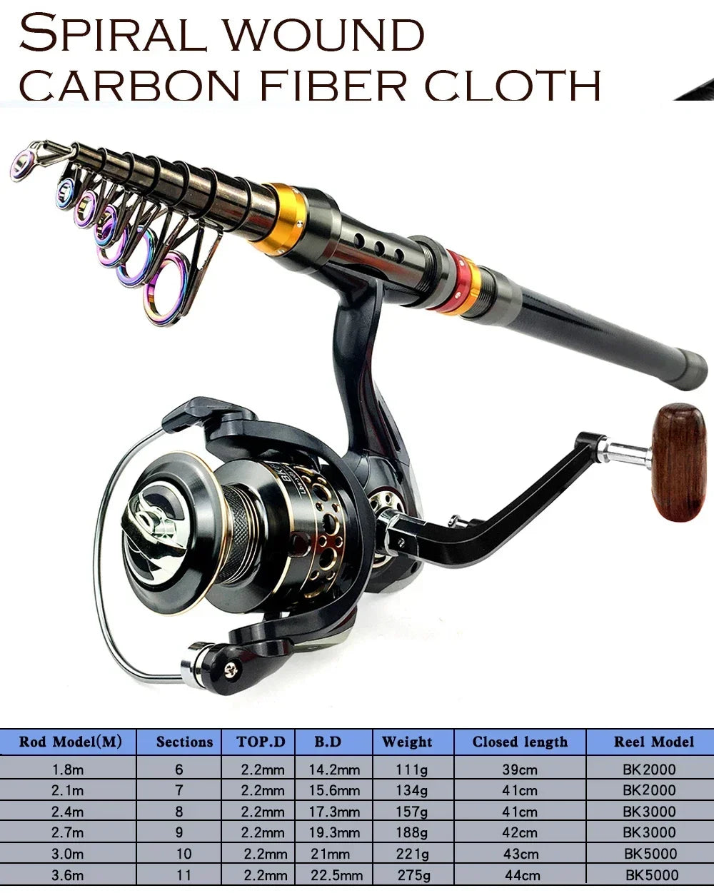 Carbon Fiber Collapsible Fishing Rod and Reel -  1.8-3.6m and 5.2:1 Gear Ratio Stainless Reel with Line