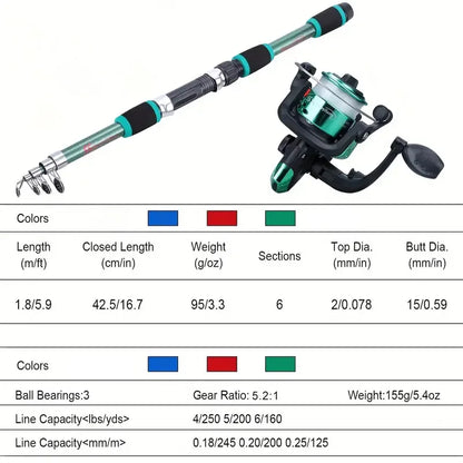 Collapsible Fishing Rod - Full Kids Fishing Kit With Travel Bag and Lures