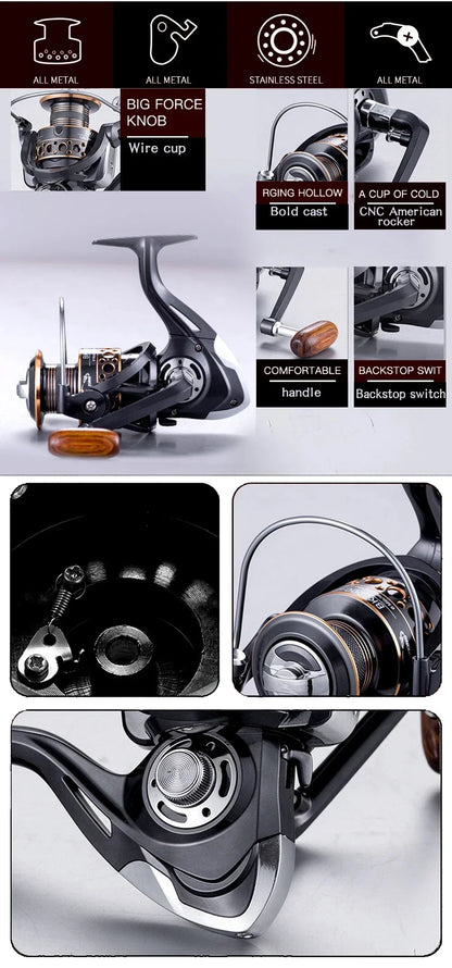 Carbon Fiber Collapsible Fishing Rod and Reel -  1.8-3.6m and 5.2:1 Gear Ratio Stainless Reel with Line