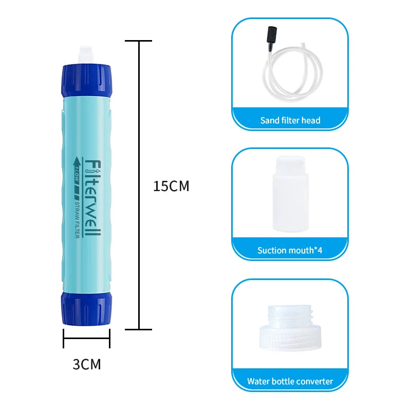 Filterwell Filter Cartridge Refills - Water Filtration System - Emergency Survival Camping Water Purifier