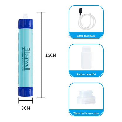 Filterwell Filter Cartridge Refills - Water Filtration System - Emergency Survival Camping Water Purifier
