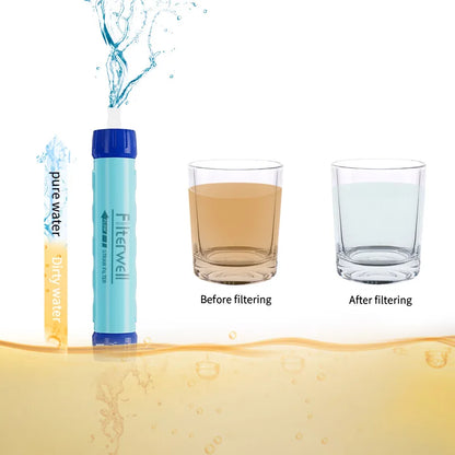 Filterwell Filter Cartridge Refills - Water Filtration System - Emergency Survival Camping Water Purifier