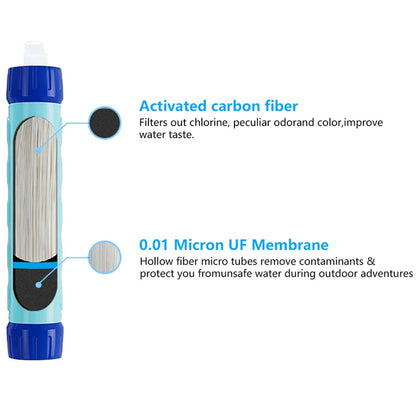 Filterwell 6L Gravity Fed Water Purifying Filter Bag - Water Filtration System - Emergency Survival Camping Water Purifier