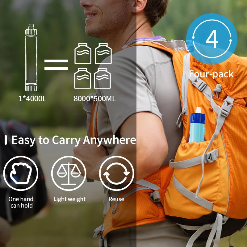 Filterwell Filter Cartridge Refills - Water Filtration System - Emergency Survival Camping Water Purifier