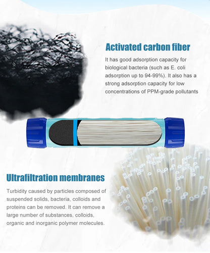 Water Filter Bottle - Water Purifier Drinking Bottle - Hiking, Camping, Survival or Emergency Water Purification - Replaceable Filter/Reusable Bottle