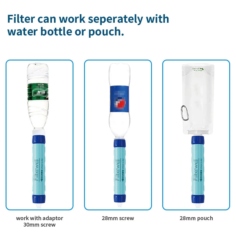 Filterwell 6L Gravity Fed Water Purifying Filter Bag - Water Filtration System - Emergency Survival Camping Water Purifier