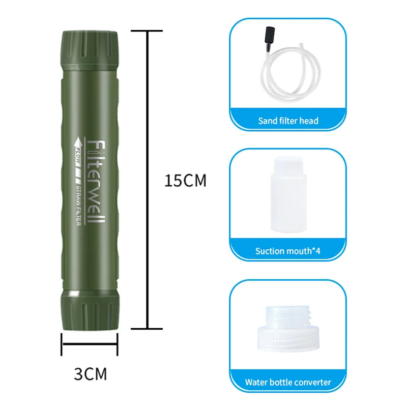 Filterwell Filter Cartridge Refills - Water Filtration System - Emergency Survival Camping Water Purifier