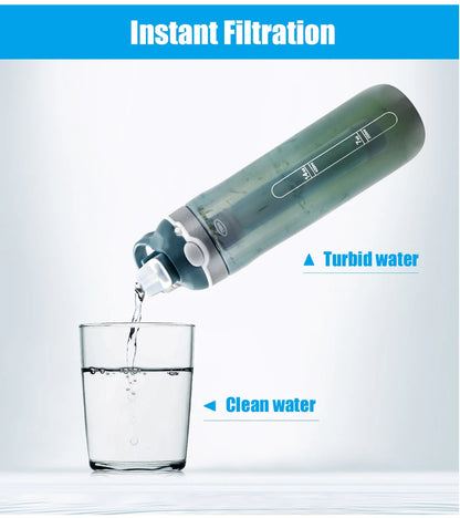 Water Filter Bottle - Water Purifier Drinking Bottle - Hiking, Camping, Survival or Emergency Water Purification - Replaceable Filter/Reusable Bottle