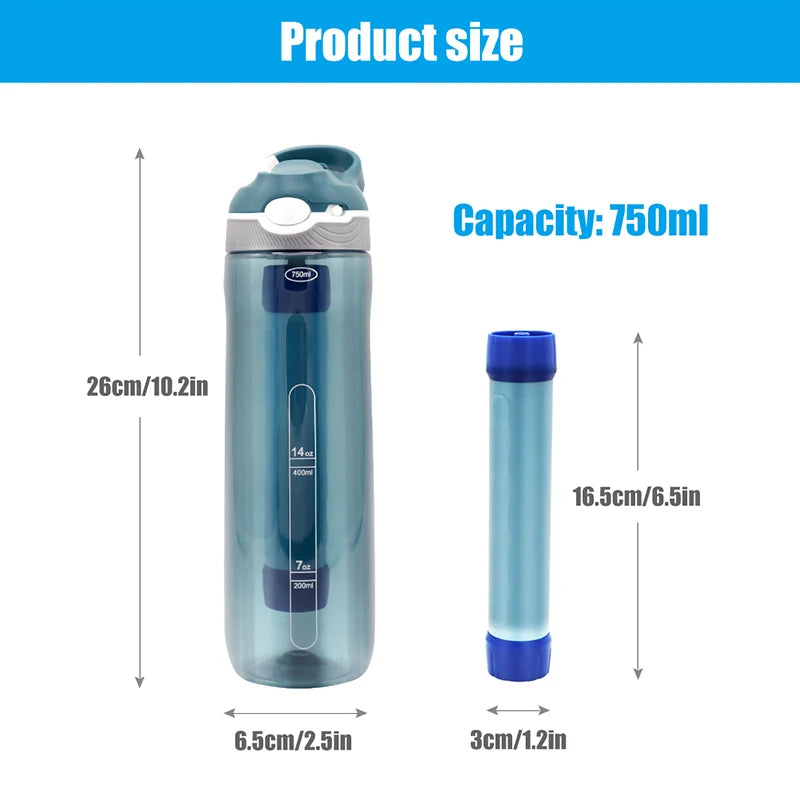 Water Filter Bottle - Water Purifier Drinking Bottle - Hiking, Camping, Survival or Emergency Water Purification - Replaceable Filter/Reusable Bottle